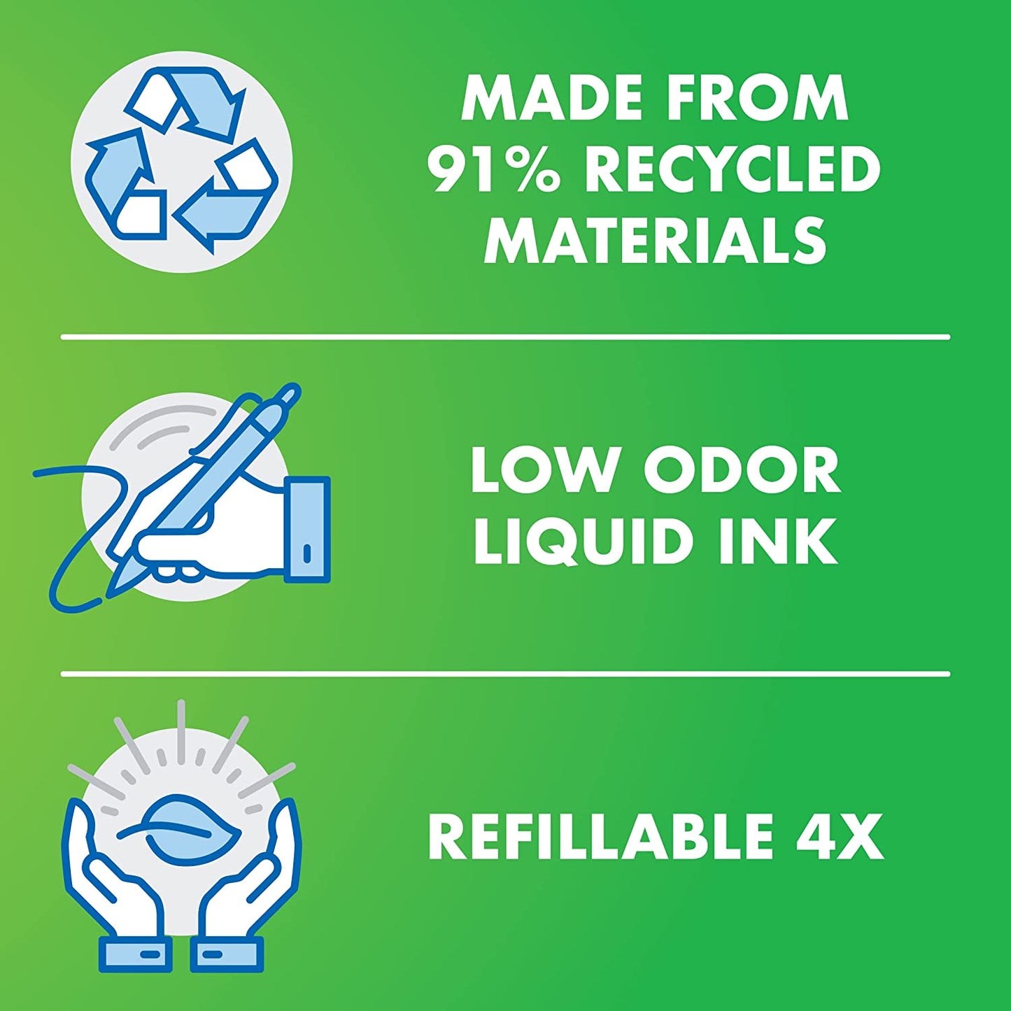 PILOT V Board Master Refillable Dry-Erase Markers, Medium Chisel Tip, Assorted Color Inks, 5 Count