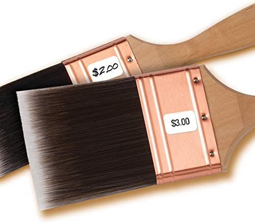 Avery Self-Adhesive Removable Labels. 1/2" x 3/4". White. 6000 Labels (6-Pack 5418)