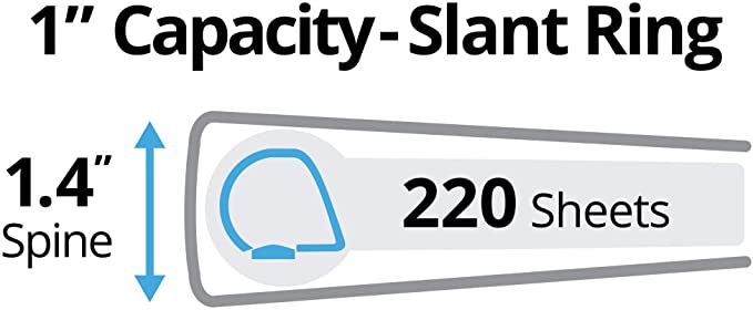 Avery 27253 Durable Binder with Slant Rings. 11 x 8 1/2. 1". Green