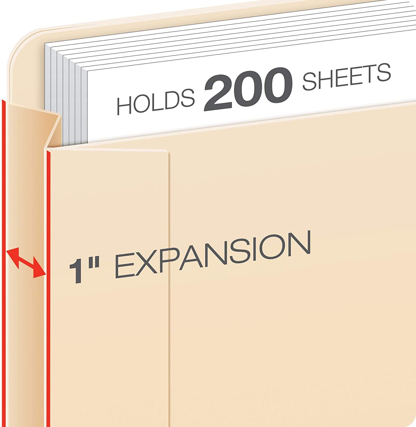 Pendaflex Reinforced File Jackets, Letter Size, Manila, 1" Expansion, Reinforced Straight-Cut Tabs with Thumb Cut, 50 per Box (22100)