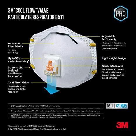 3M 8511 Paint Sanding Valved N95 Cool-Flow Respirator. 10-Pack